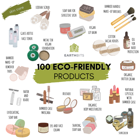 100+ Eco Friendly Products to live a Plastic Free, Sustainable and Zer